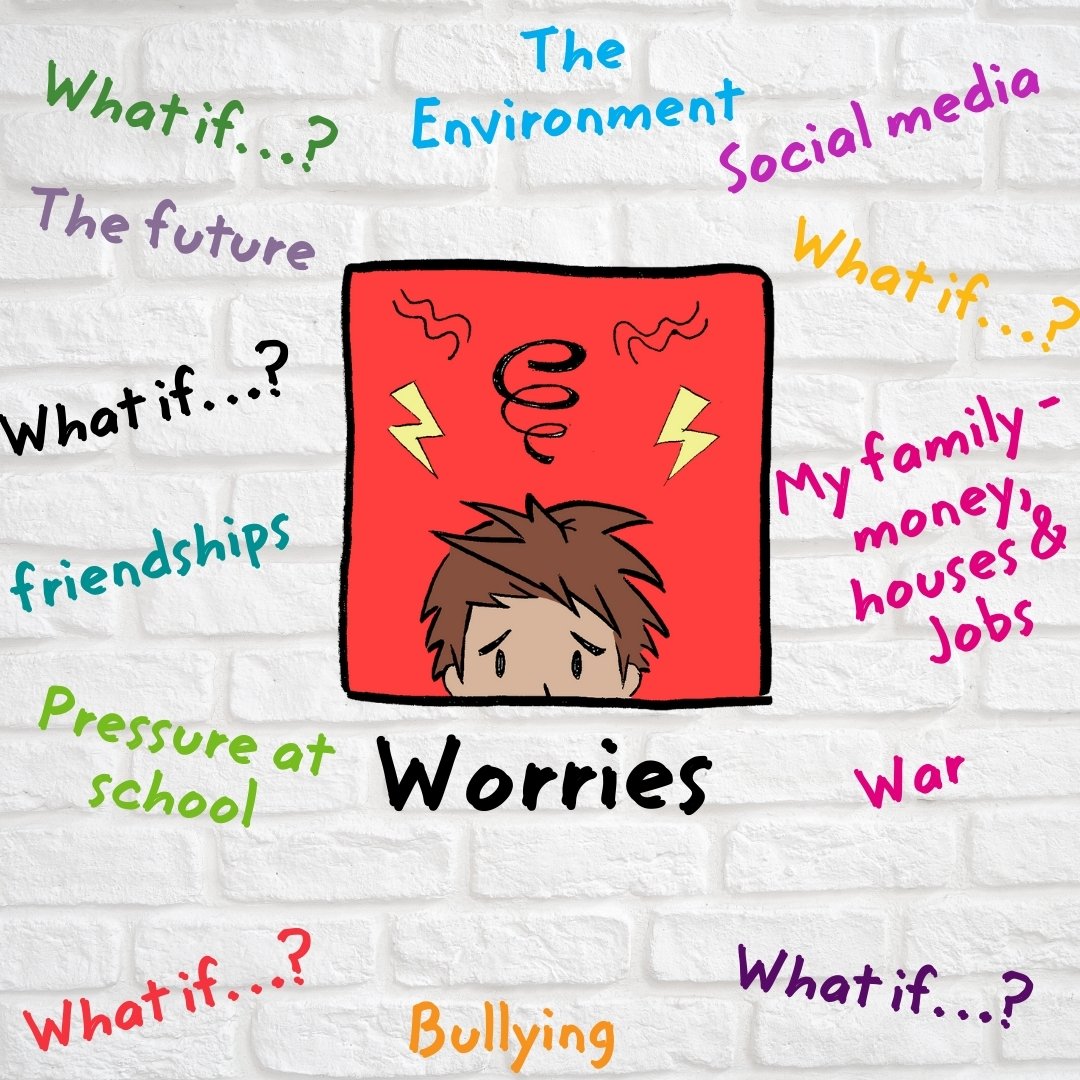 worries graphic
